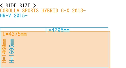 #COROLLA SPORTS HYBRID G-X 2018- + HR-V 2015-